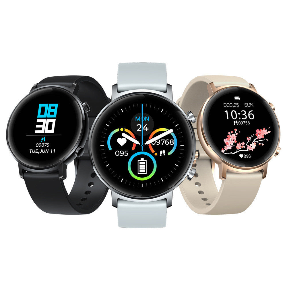 Smartwatch with Heart Rate & Blood Pressure Monitoring