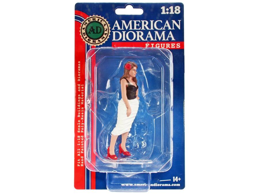 "Pin-Up Girls" Suzy Figure for 1/18 Scale Models by American Diorama - Minihomy