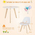 Modern Kids Activity Play Table and 2 Chairs Set with Beech Leg Cushion-White - Color: White - Minihomy